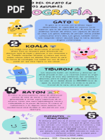 Infografía El Oído de Los Animales