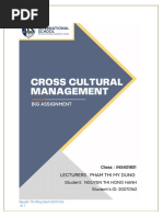 Nguyễn Thị Hồng Hạnh 20070162 - CROSS CULTURAL MANAGEMENT