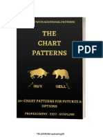 The Chart Patterns in English by Optrading00 Telegram Optrading00