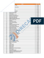 Ranking Iii Simulado Caixa