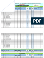 Cuadro de Merito Preliminar - Secundaria Educación Fisica.