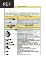 Chronologie Des e Pisodes 1e Re Partie