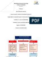 Mapa Conceptual Capitulo 11 de Libro Innovacion Empresarial Individual