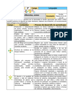 2do Grado Febrero - 05 Aunque Diferentes, Somos Iguales (2023-2024)