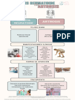 Infografía Cuadro Comparativo Comparación Moderno Minimalista Juvenil Simple Sencilla Bonita Azul Rojo (Infografías)