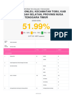 EHDw Desa Bonleu Kec Tobu 2024