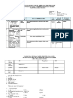 Format Kisi-Kisi K13 & Kurmer Jawa