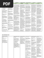 Jurisdiction of Courts