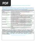 Evaluacion Formativa