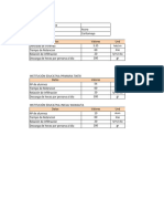 Diseño - UBS AH Caritamaya