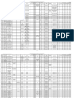 Lista Posturi 29.04.2024