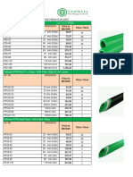 Price List 2022 Excel Work