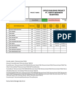 Project Schedulling