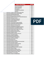 Tcs Shortlisted Students List (29!05!24)