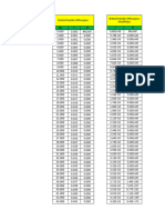 Lilik Amaliya P - 5grafik