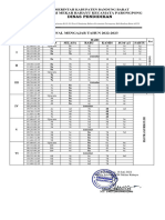 Jadwal Mengajar Kelas PAI 2022-2023