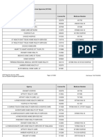 Texas Health and Human Services Commission Directory of Home and Community Support Services Agencies (HCSSA) With An Active License As of 05/23/2024