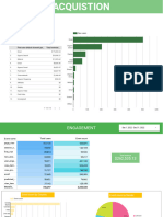 Dashboard PDF