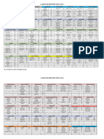 PDF Carnet Recettes