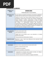 Plan. Matemática Unidad 0