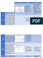 Matrice de Comparaison