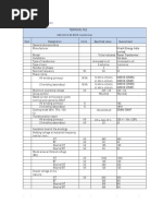 Annexure 3.1 - Technical Data Sheet - 63MVA - 225 KV