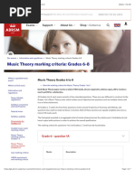 ABRSM: Music Theory Marking Criteria: Grades 6-8