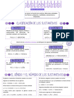 2 - Los Sustantivos