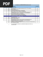 Check List Pago Constructoras - DS N°49 CNT