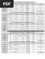 Time Table 3rd APRIL 2023