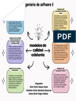 Lista Modelos de Calidad Existente