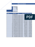 Taller Finanzas de Transporte