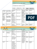 Plano de Ação Previne Leonete Brandão