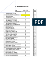 Nilai Praktek Kelas 6