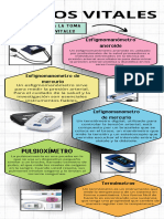 Signos Vitales