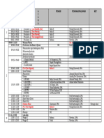 Rundown Wasana Warsa