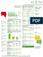 Proec FT2020 Australia Noviembre