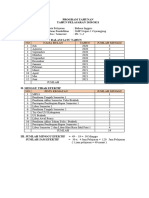 PROTA & PROSEM 2020-2021 Kop Nya Saja Edit