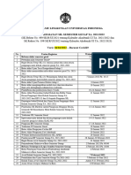 Agenda SIL Semester Genap TA 2021-2022 Ver 04042022 - Darurat Covid19