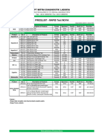 Pricelist All Product 2024-Box