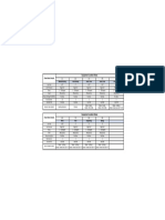 Burner Flow Meter Details Tech Sheet