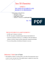 Class 11 Chapter 3 Classification of Elements