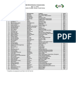 2024 WBC Combined Rankings