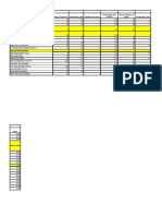 Pauta Avaliação Frequência TUR 2024