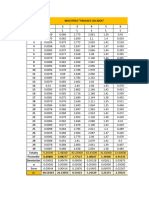 Muestreo Proyecto Simulación