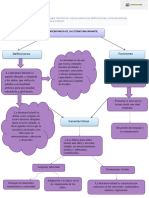 TAREA 1 Importancia de La Literatura Infantil