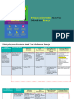 Klaster 2 Pelayanan Kesehatan Anak Usia Sekolah Dan Remaja