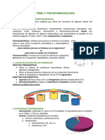 Tema 3 - Psicofarmacología