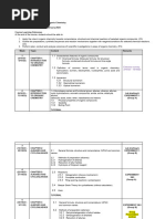 Student - Lesson Plan Chm258