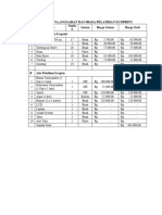 Rencana Anggaran Dan Biaya Pelatihan Ecoprint-1